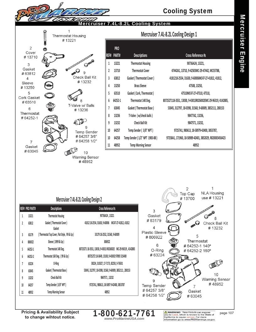 Pro Marine USA Inboard and Sterndrive Parts Catalog Weekly Ad January 1 - December 31, 2026