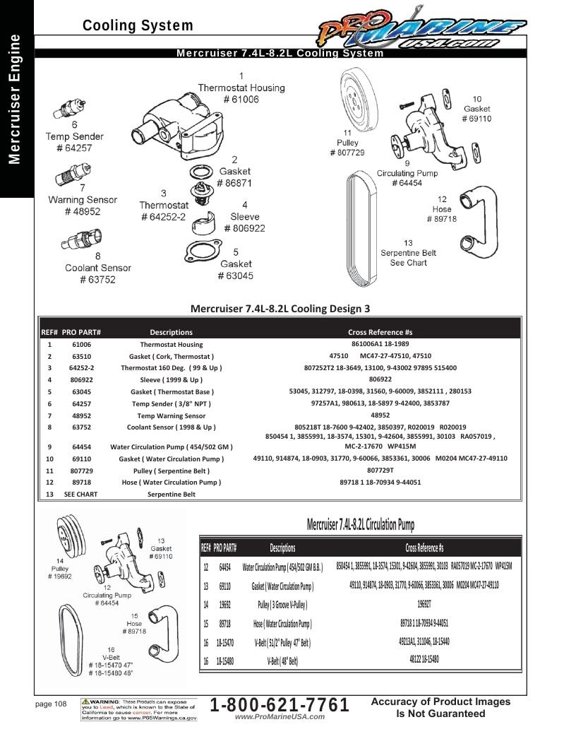 Pro Marine USA Inboard and Sterndrive Parts Catalog Weekly Ad January 1 - December 31, 2026