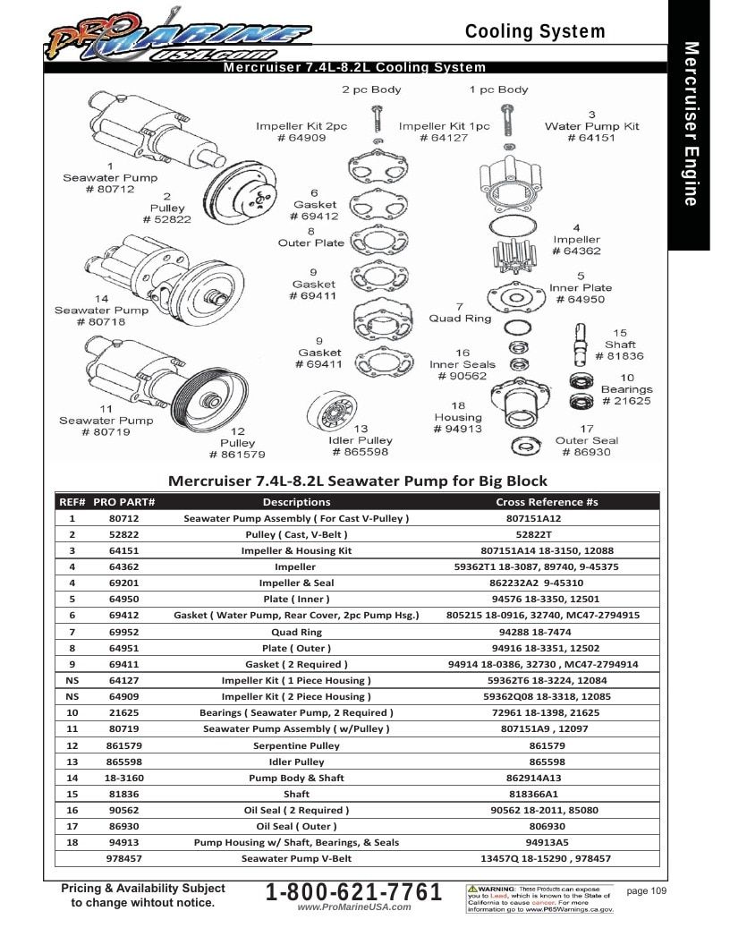 Pro Marine USA Inboard and Sterndrive Parts Catalog Weekly Ad January 1 - December 31, 2026