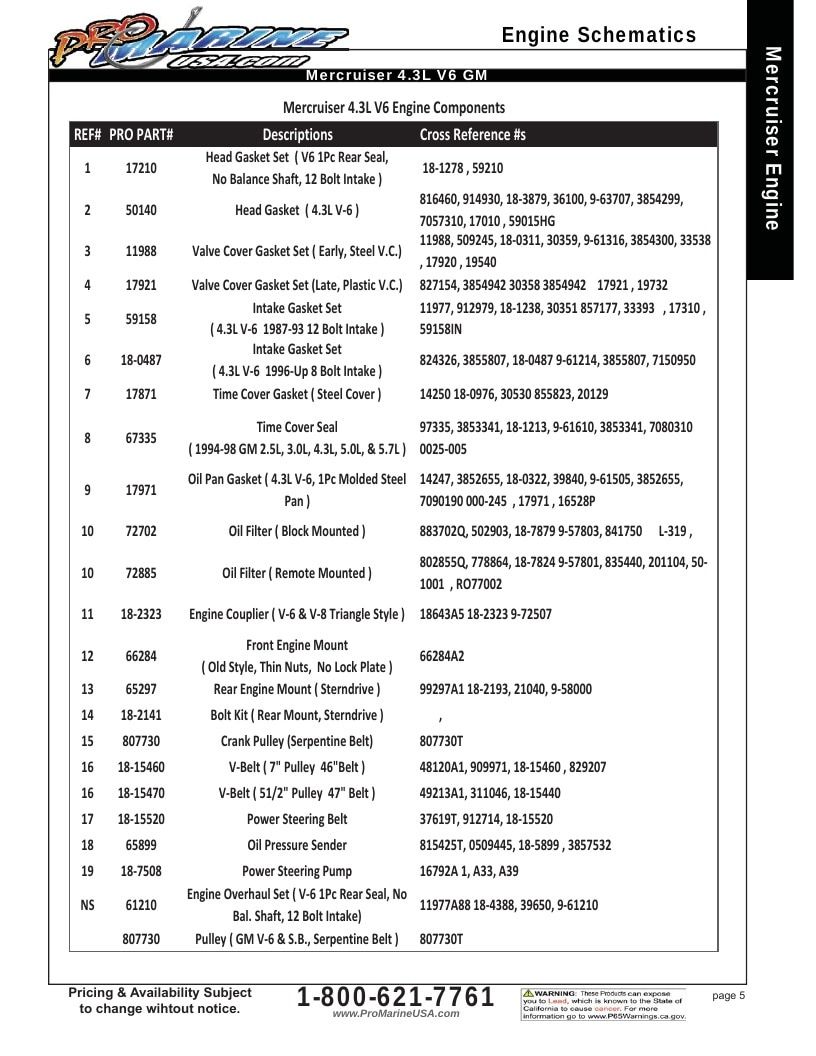 Pro Marine USA Inboard and Sterndrive Parts Catalog Weekly Ad January 1 - December 31, 2026