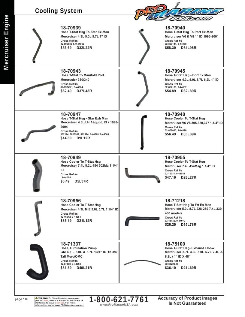 Pro Marine USA Inboard and Sterndrive Parts Catalog Weekly Ad January 1 - December 31, 2026
