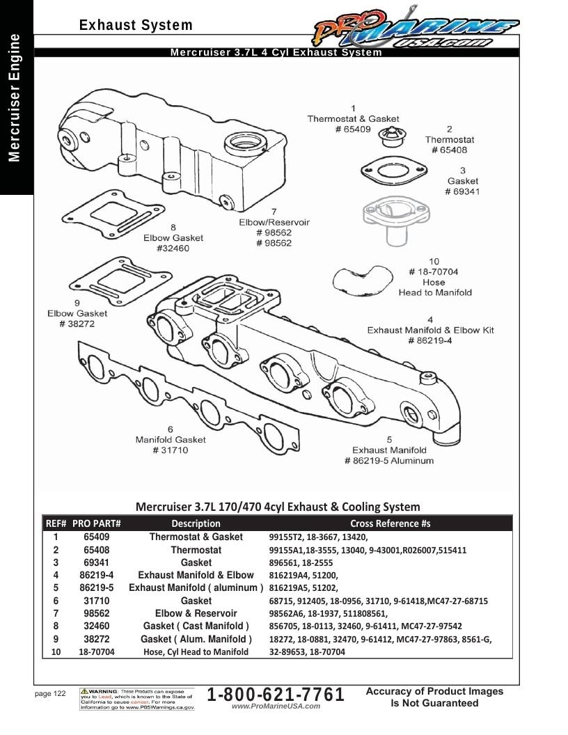 Pro Marine USA Inboard and Sterndrive Parts Catalog Weekly Ad January 1 - December 31, 2026