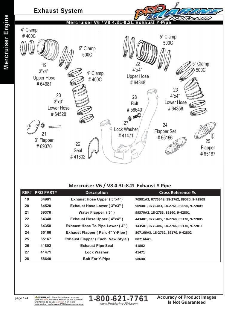 Pro Marine USA Inboard and Sterndrive Parts Catalog Weekly Ad January 1 - December 31, 2026