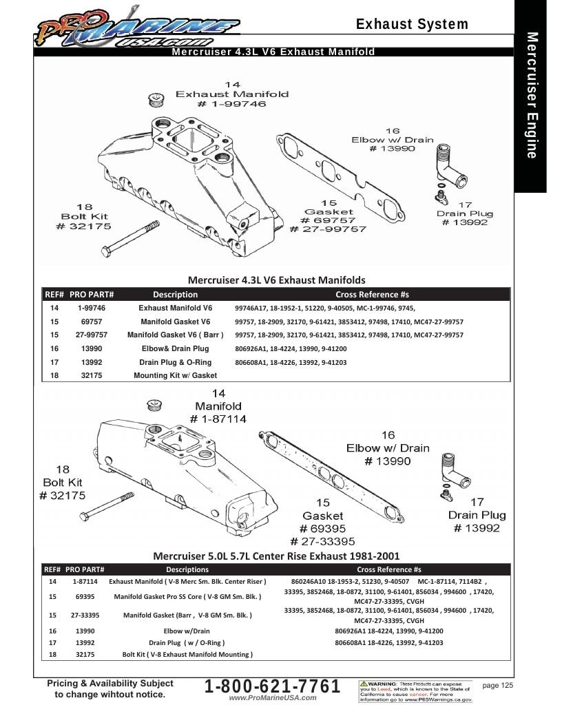 Pro Marine USA Inboard and Sterndrive Parts Catalog Weekly Ad January 1 - December 31, 2026