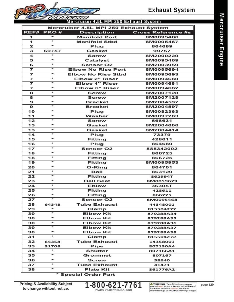 Pro Marine USA Inboard and Sterndrive Parts Catalog Weekly Ad January 1 - December 31, 2026