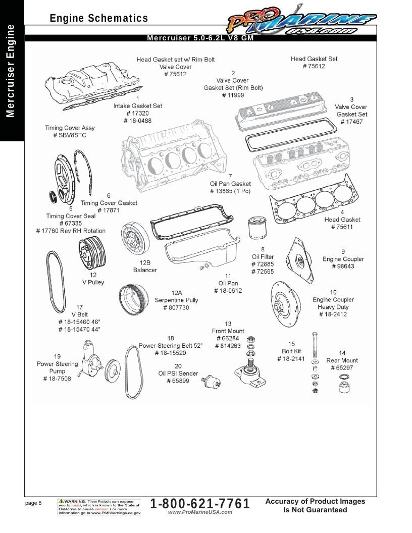 Pro Marine USA Inboard and Sterndrive Parts Catalog Weekly Ad January 1 - December 31, 2026