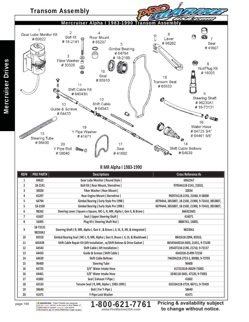 Pro Marine USA Inboard and Sterndrive Parts Catalog Weekly Ad January 1 - December 31, 2026