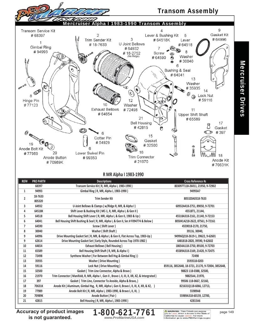Pro Marine USA Inboard and Sterndrive Parts Catalog Weekly Ad January 1 - December 31, 2026