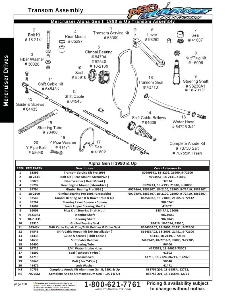 Pro Marine USA Inboard and Sterndrive Parts Catalog Weekly Ad January 1 - December 31, 2026