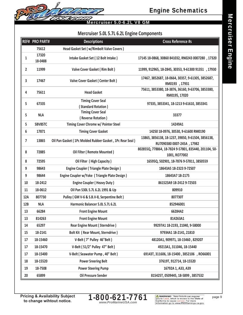 Pro Marine USA Inboard and Sterndrive Parts Catalog Weekly Ad January 1 - December 31, 2026