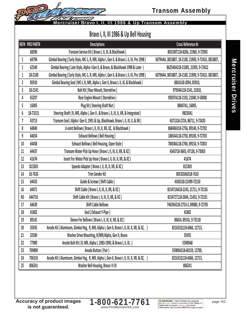 Pro Marine USA Inboard and Sterndrive Parts Catalog Weekly Ad January 1 - December 31, 2026