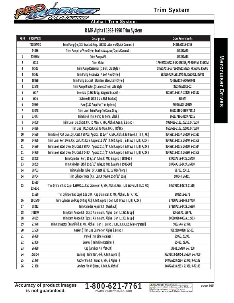 Pro Marine USA Inboard and Sterndrive Parts Catalog Weekly Ad January 1 - December 31, 2026