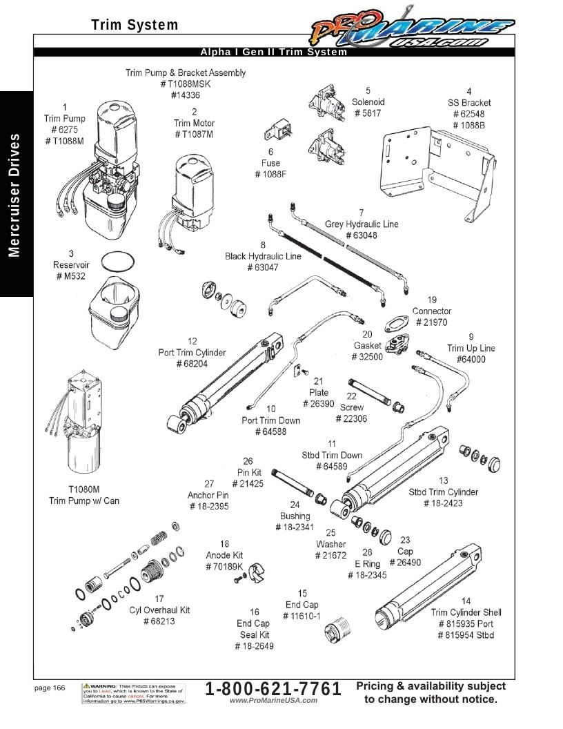 Pro Marine USA Inboard and Sterndrive Parts Catalog Weekly Ad January 1 - December 31, 2026