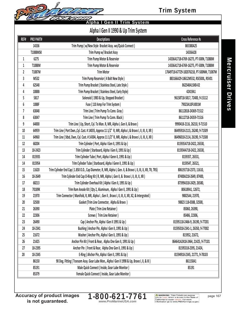 Pro Marine USA Inboard and Sterndrive Parts Catalog Weekly Ad January 1 - December 31, 2026