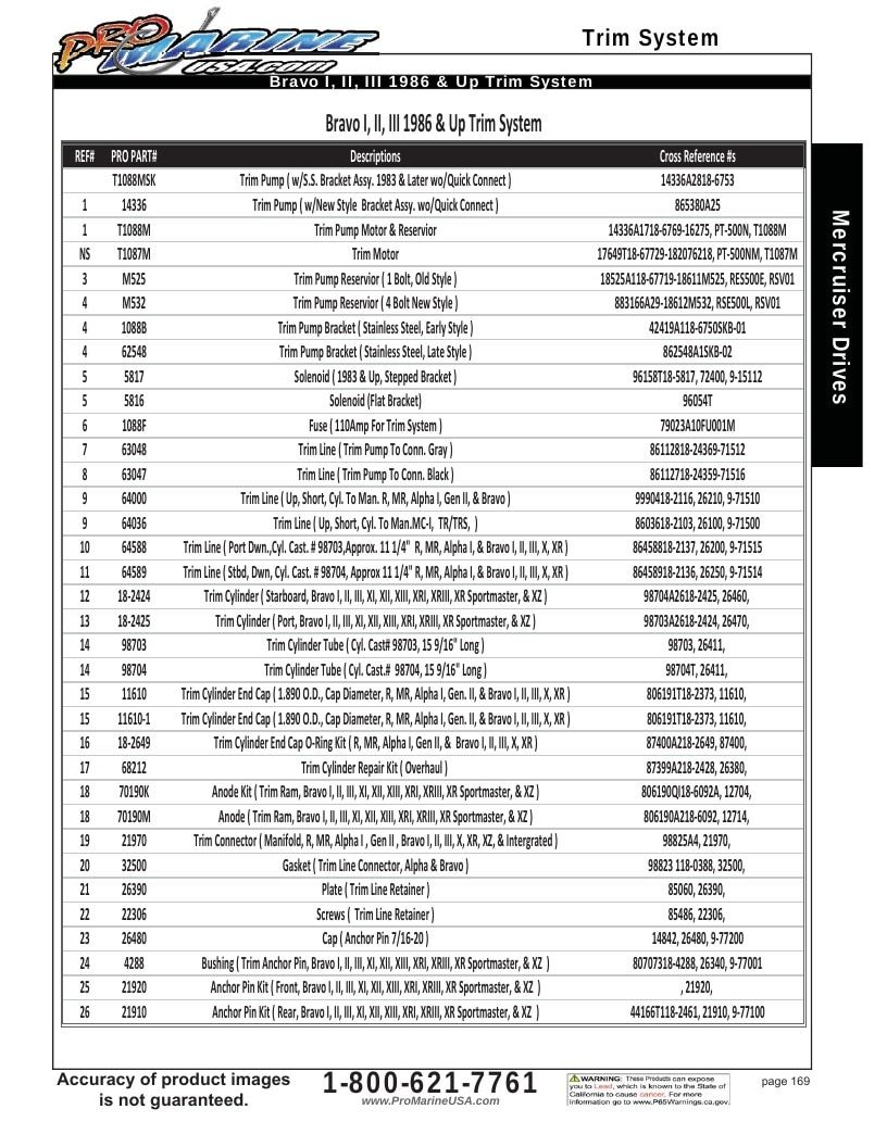 Pro Marine USA Inboard and Sterndrive Parts Catalog Weekly Ad January 1 - December 31, 2026