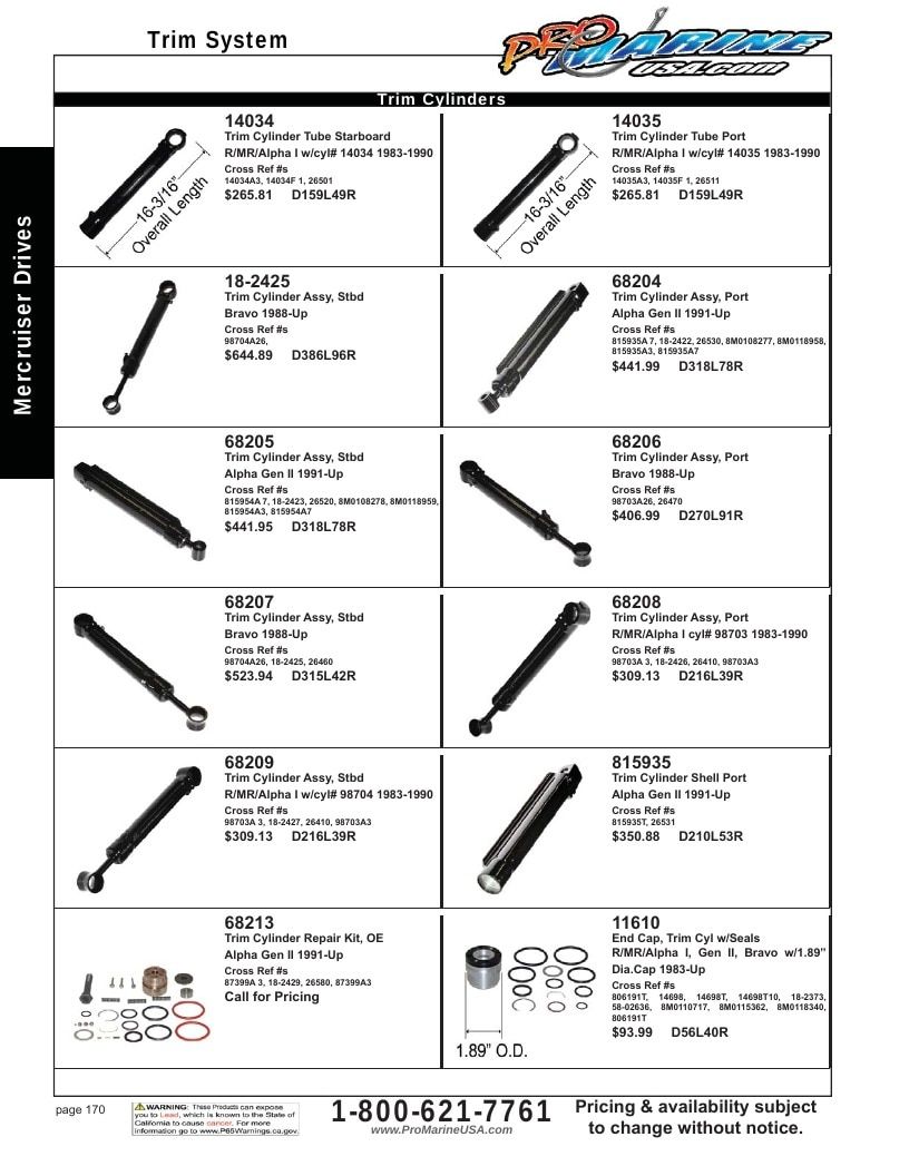 Pro Marine USA Inboard and Sterndrive Parts Catalog Weekly Ad January 1 - December 31, 2026