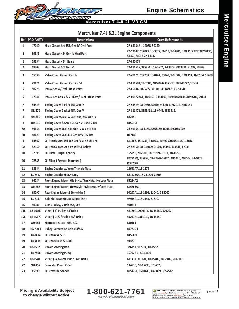 Pro Marine USA Inboard and Sterndrive Parts Catalog Weekly Ad January 1 - December 31, 2026