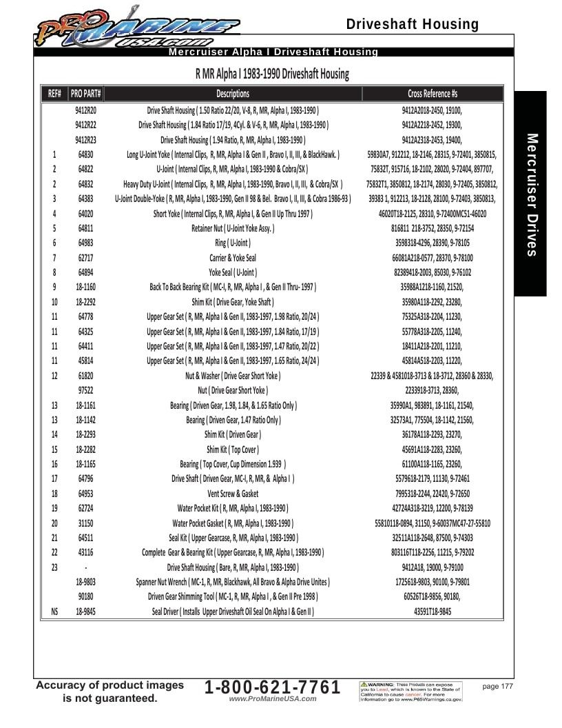 Pro Marine USA Inboard and Sterndrive Parts Catalog Weekly Ad January 1 - December 31, 2026