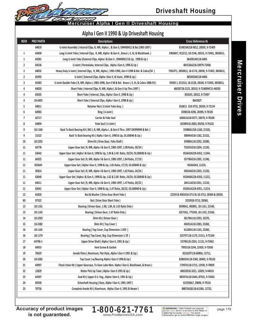 Pro Marine USA Inboard and Sterndrive Parts Catalog Weekly Ad January 1 - December 31, 2026