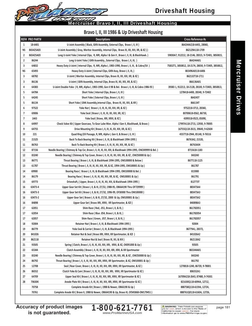 Pro Marine USA Inboard and Sterndrive Parts Catalog Weekly Ad January 1 - December 31, 2026