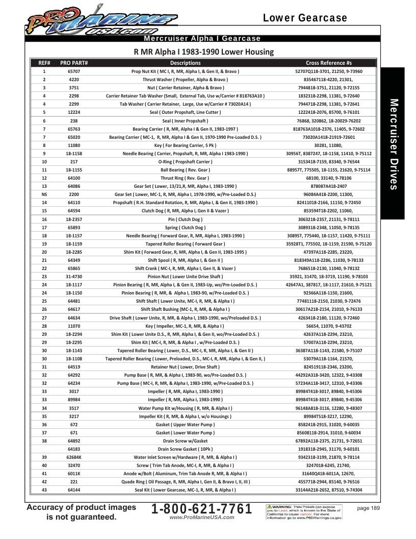 Pro Marine USA Inboard and Sterndrive Parts Catalog Weekly Ad January 1 - December 31, 2026