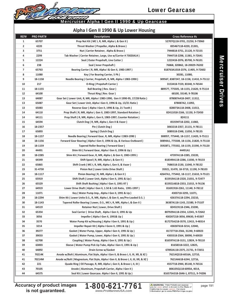 Pro Marine USA Inboard and Sterndrive Parts Catalog Weekly Ad January 1 - December 31, 2026