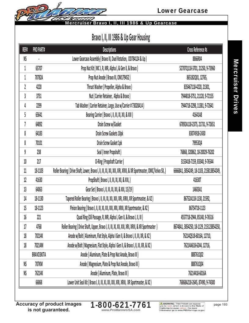 Pro Marine USA Inboard and Sterndrive Parts Catalog Weekly Ad January 1 - December 31, 2026