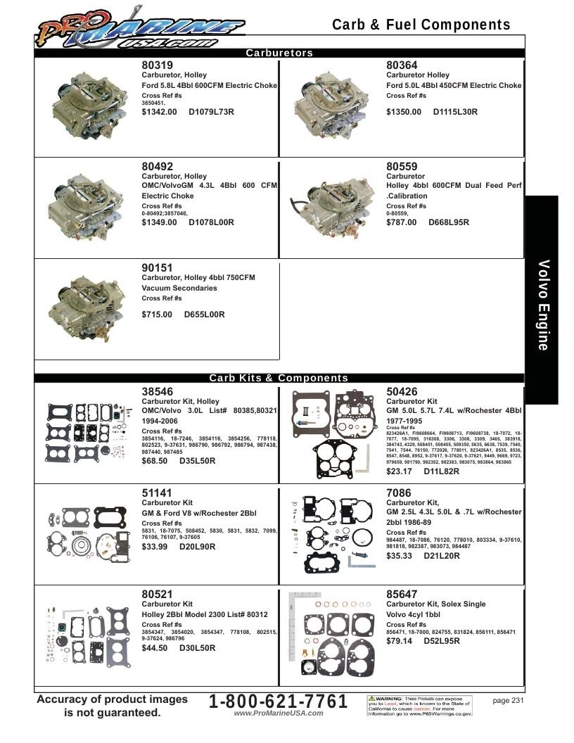 Pro Marine USA Inboard and Sterndrive Parts Catalog Weekly Ad January 1 - December 31, 2026