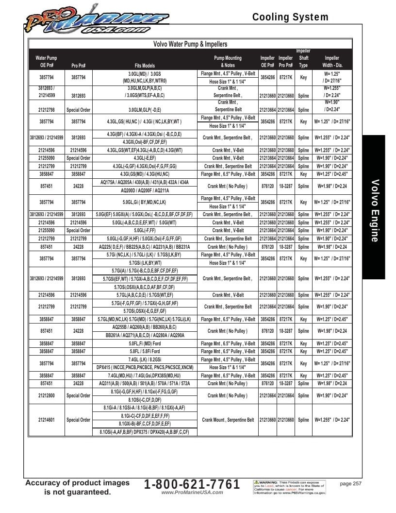 Pro Marine USA Inboard and Sterndrive Parts Catalog Weekly Ad January 1 - December 31, 2026