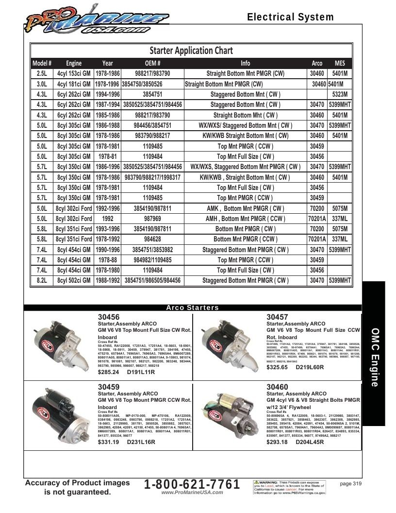 Pro Marine USA Inboard and Sterndrive Parts Catalog Weekly Ad January 1 - December 31, 2026