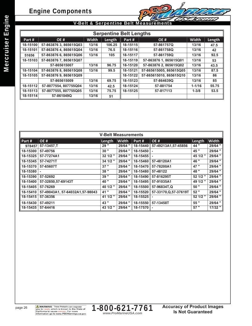 Pro Marine USA Inboard and Sterndrive Parts Catalog Weekly Ad January 1 - December 31, 2026