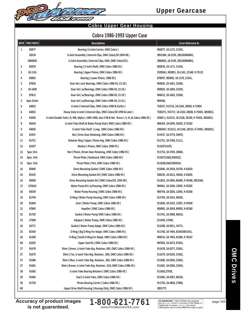Pro Marine USA Inboard and Sterndrive Parts Catalog Weekly Ad January 1 - December 31, 2026