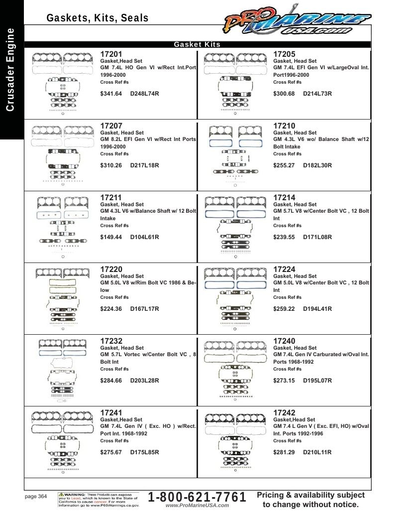 Pro Marine USA Inboard and Sterndrive Parts Catalog Weekly Ad January 1 - December 31, 2026