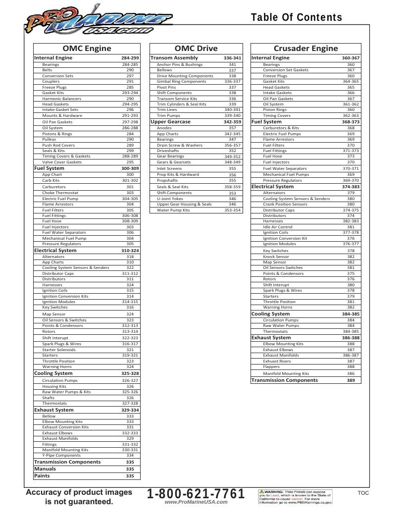 Pro Marine USA Inboard and Sterndrive Parts Catalog Weekly Ad January 1 - December 31, 2026
