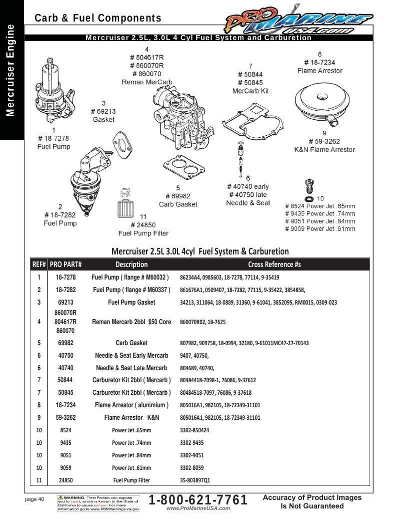 Pro Marine USA Inboard and Sterndrive Parts Catalog Weekly Ad January 1 - December 31, 2026