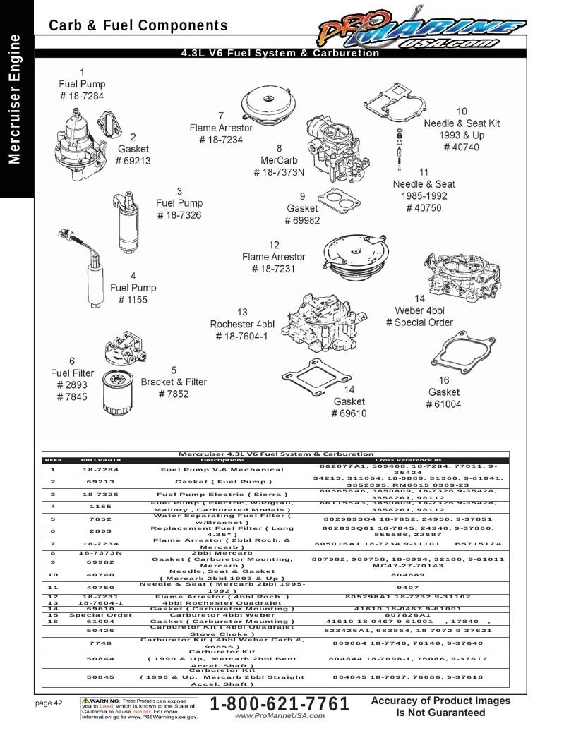 Pro Marine USA Inboard and Sterndrive Parts Catalog Weekly Ad January 1 - December 31, 2026