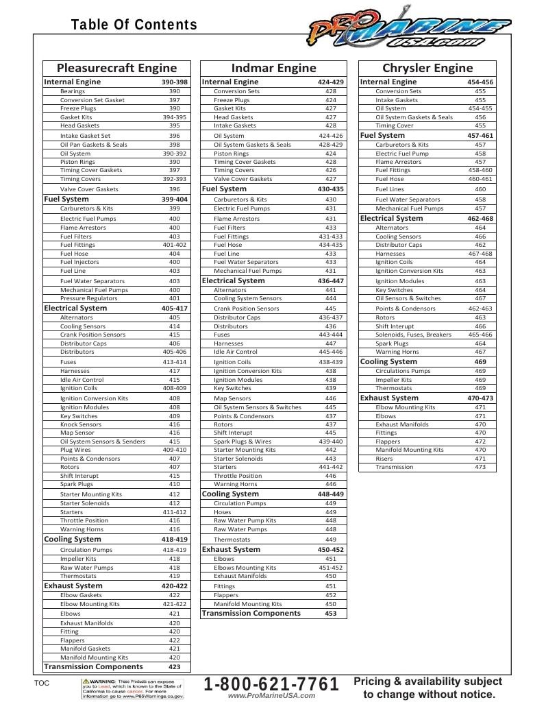 Pro Marine USA Inboard and Sterndrive Parts Catalog Weekly Ad January 1 - December 31, 2026