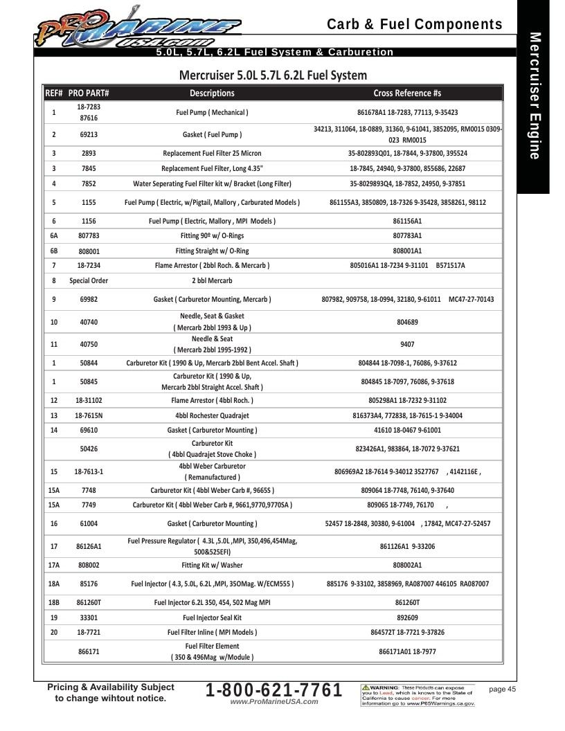 Pro Marine USA Inboard and Sterndrive Parts Catalog Weekly Ad January 1 - December 31, 2026