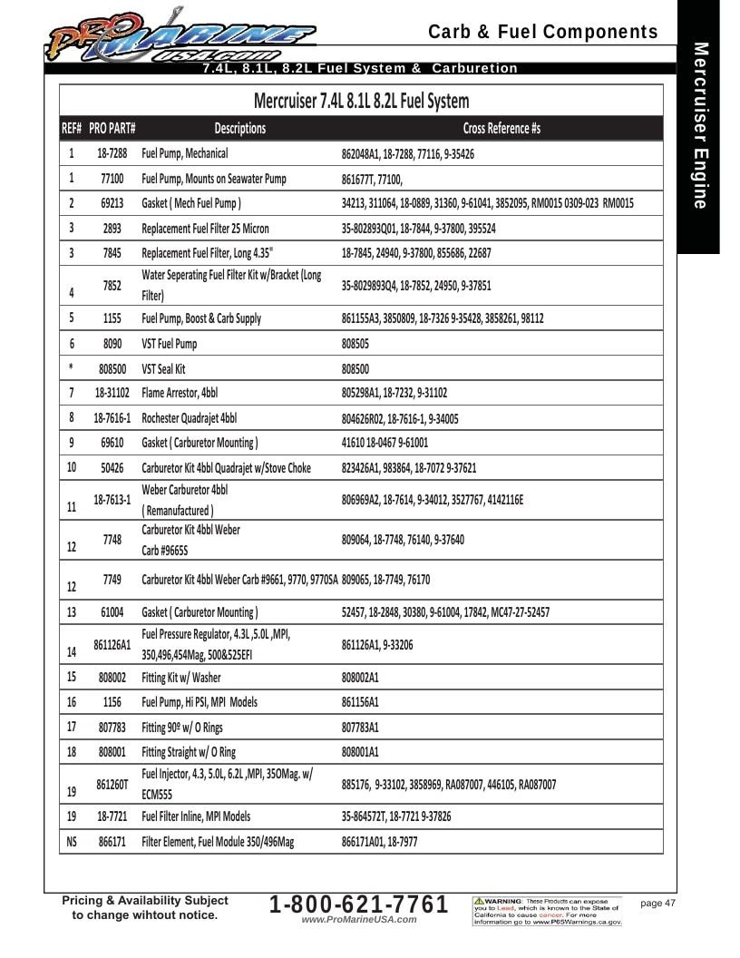 Pro Marine USA Inboard and Sterndrive Parts Catalog Weekly Ad January 1 - December 31, 2026