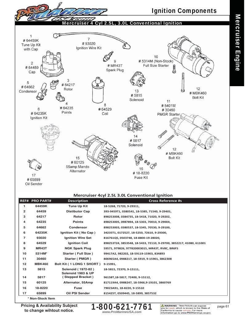 Pro Marine USA Inboard and Sterndrive Parts Catalog Weekly Ad January 1 - December 31, 2026