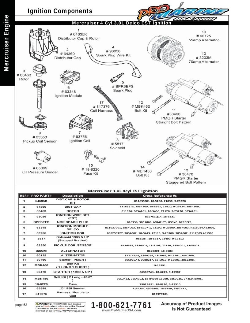 Pro Marine USA Inboard and Sterndrive Parts Catalog Weekly Ad January 1 - December 31, 2026
