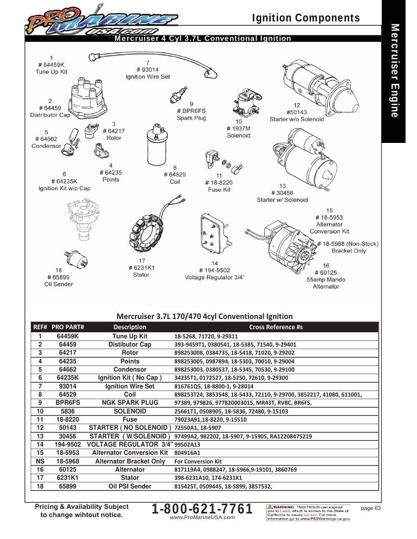 Pro Marine USA Inboard and Sterndrive Parts Catalog Weekly Ad January 1 - December 31, 2026