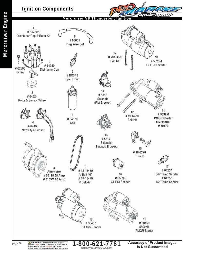 Pro Marine USA Inboard and Sterndrive Parts Catalog Weekly Ad January 1 - December 31, 2026