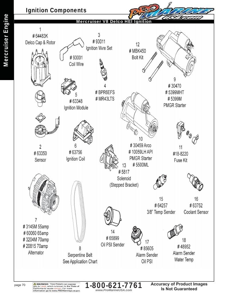 Pro Marine USA Inboard and Sterndrive Parts Catalog Weekly Ad January 1 - December 31, 2026