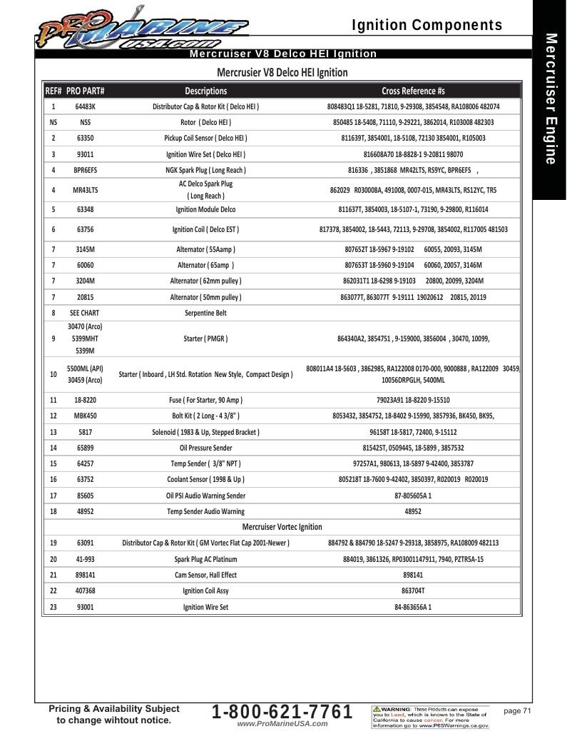 Pro Marine USA Inboard and Sterndrive Parts Catalog Weekly Ad January 1 - December 31, 2026