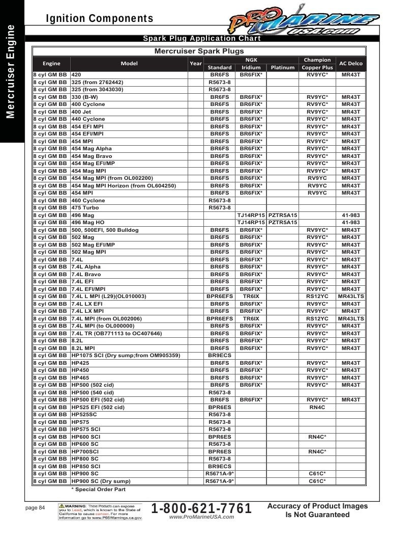 Pro Marine USA Inboard and Sterndrive Parts Catalog Weekly Ad January 1 - December 31, 2026