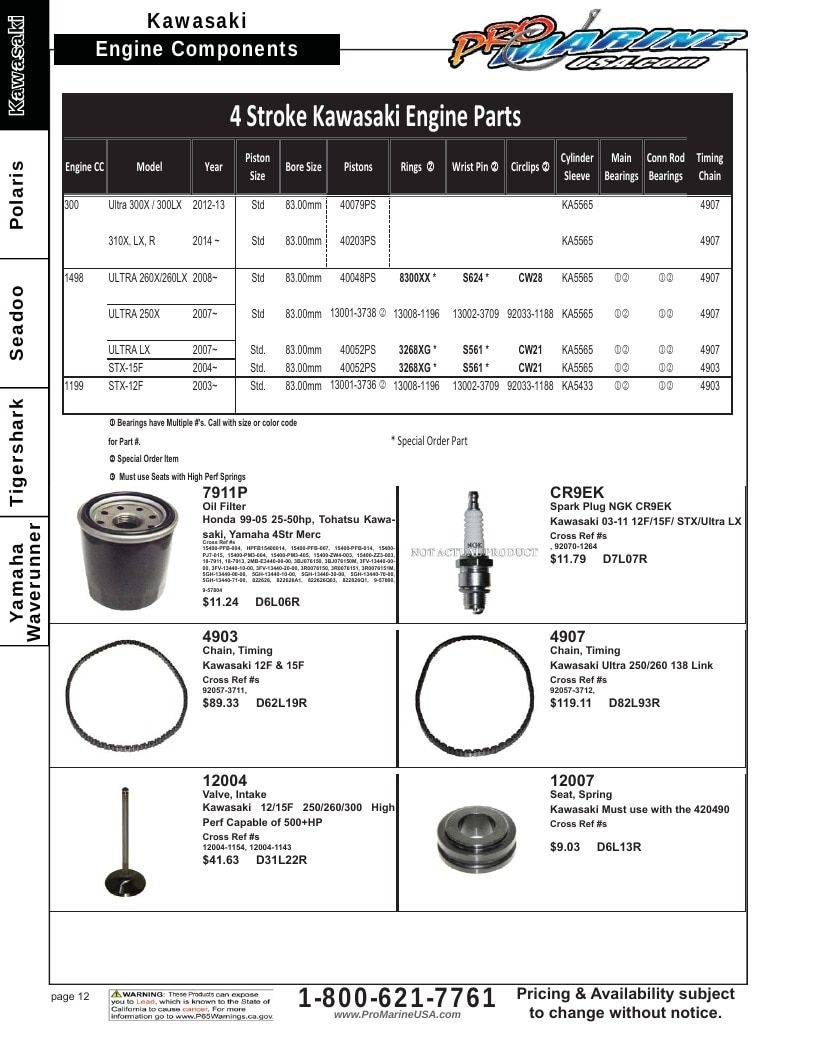 Pro Marine USA Personal Watercraft Parts Catalog Weekly Ad January 1 - December 31, 2026