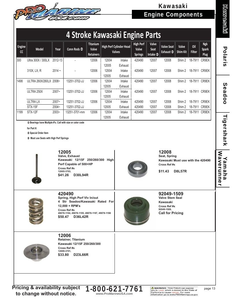 Pro Marine USA Personal Watercraft Parts Catalog Weekly Ad January 1 - December 31, 2026