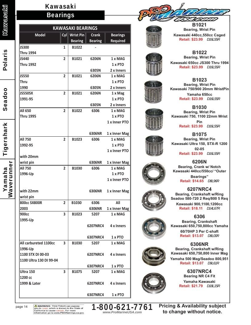 Pro Marine USA Personal Watercraft Parts Catalog Weekly Ad January 1 - December 31, 2026