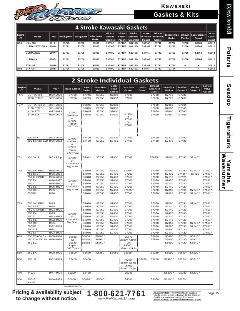 Pro Marine USA Personal Watercraft Parts Catalog Weekly Ad January 1 - December 31, 2026